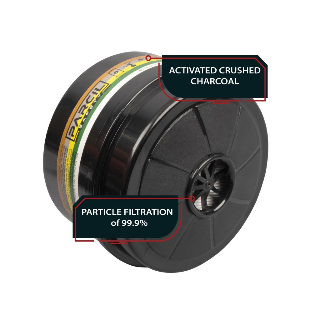 Defense N - B - 1 40mm Canister A2B2E2K1P3 R - Fits all 40mm Gas Masks - Parcil SafetyFiltersFiltersParcil Safety