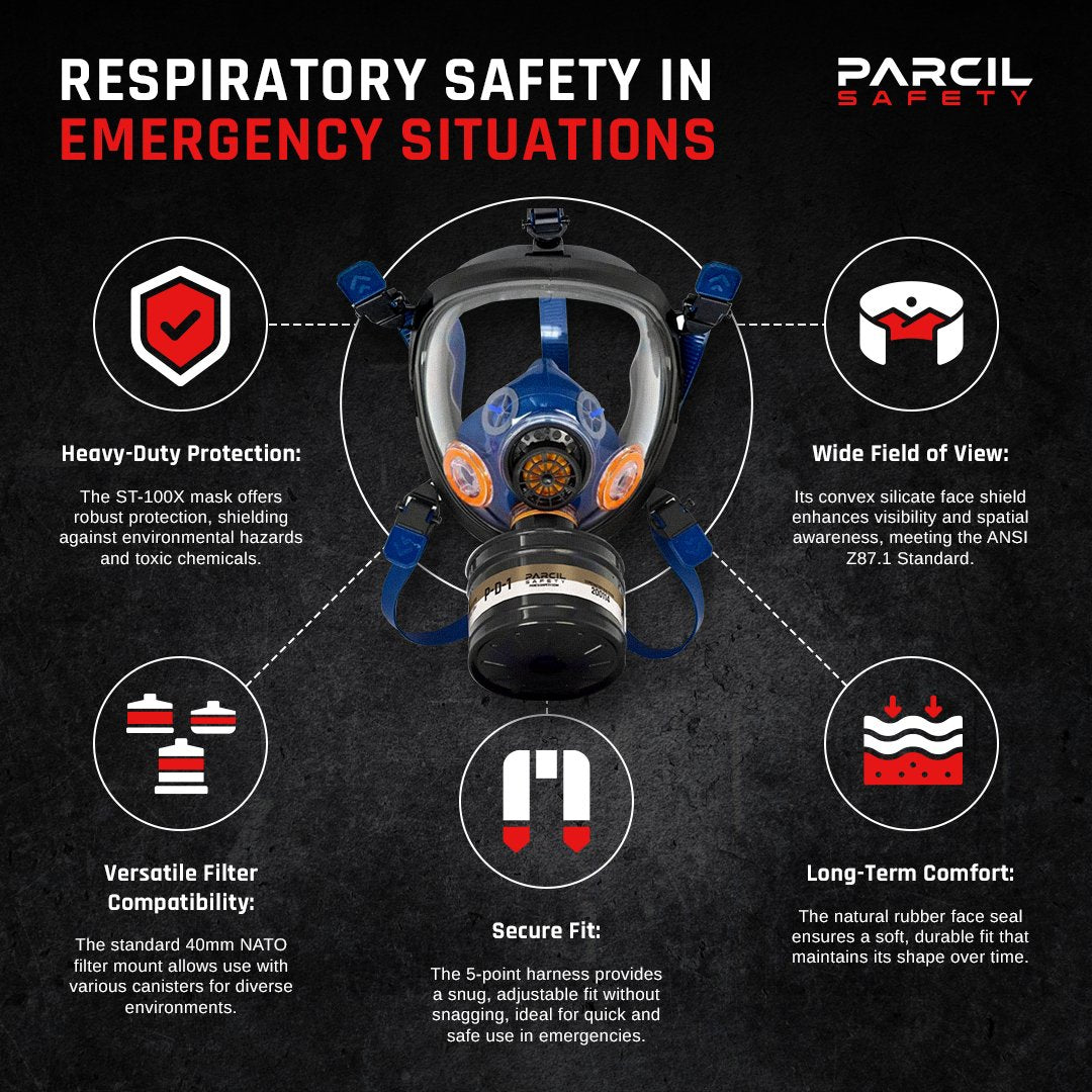 ST - 100X Full - Face Survival Gas Mask with Organic Vapor and Particulate Protection - Parcil SafetyGas MasksGas MasksParcil Safety