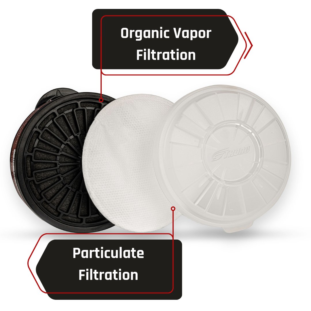 T - 90 Half Face Respirator & C - 10 Goggles - Organic Vapor Filter Gas Mask - Quick Release Headband & Easy Snap on Filter - Parcil SafetyParcil Safety
